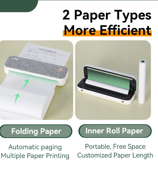 Prinkle A4 Mini Printer